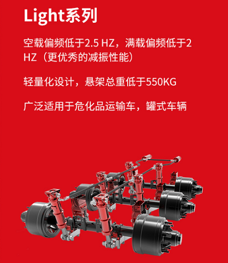 液力空气悬架厂家